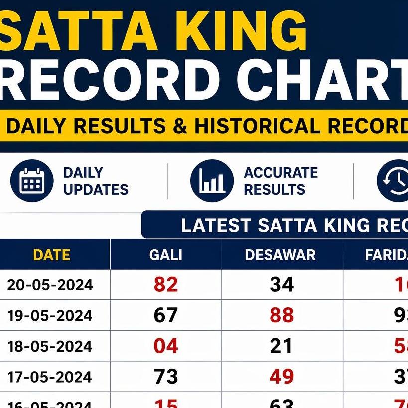 Sattaking Records
