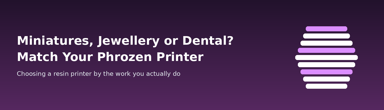 Choosing a Phrozen printer by use case banner