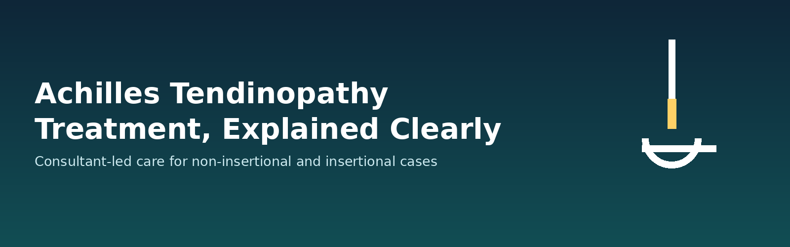 Achilles Tendinopathy Treatment banner